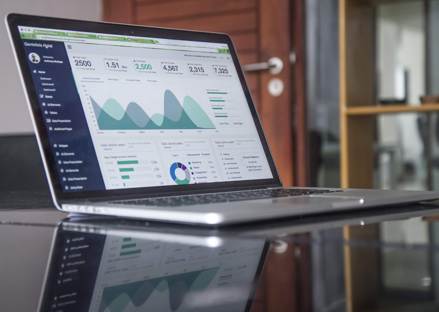 Search and lead generation analytics dashboard